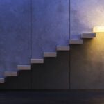 مهمترین نیاز های یک کسب و کار موفق