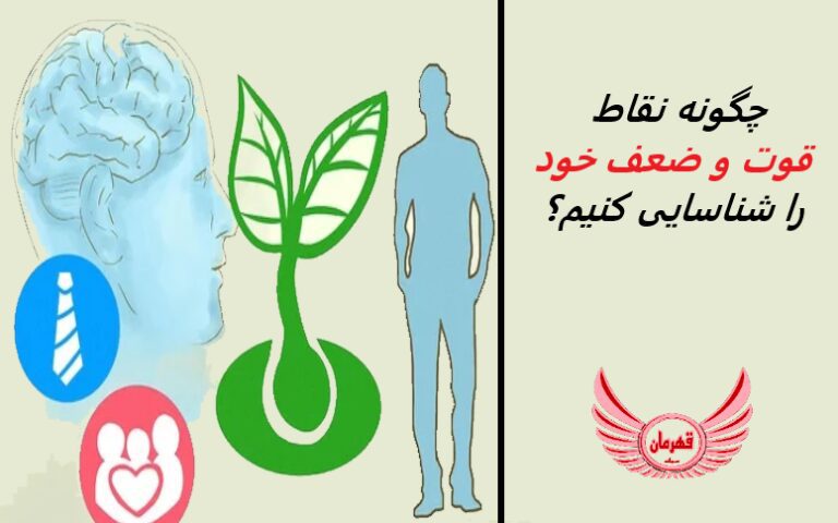 چگونه نقاط قوت و ضعف خود را شناسایی کنیم (نیاز کسب و کار تازه)