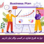 چرا به یک طرح تجاری کسب و کار نیاز دارید | 14 دلیل