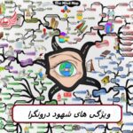 آیا شما یک شهود درونگرا هستید؟ 11 نشانه مطمئنی که شما هستید