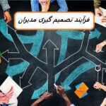 تصمیم گیری مدیریت: بینش ها و استراتژی های موفقیت