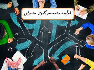 تکنیک هایی برای تصمیم گیری موثر در رشد کسب و کار | تصمیم گیری موثر در مدیریت به طور قابل توجهی بر موفقیت و رشد یک سازمان تأثیر می گذارد.