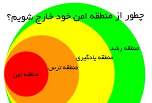 از منطقه امن خارج شویم