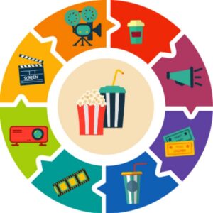 سرگرمی و تعطیلات تابستان