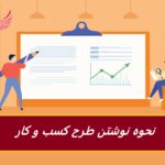 نحوه نوشتن طرح کسب و کار: راهنمای گام به گام + مثال