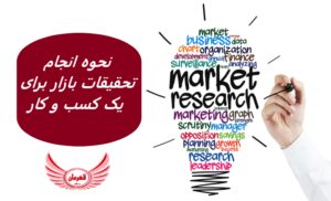 نحوه انجام تحقیقات بازار برای یک کسب و کار