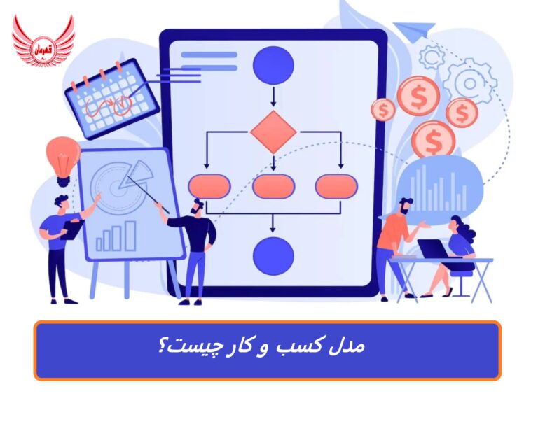 مدل کسب و کار چیست و چگونه یکی را انتخاب کنیم