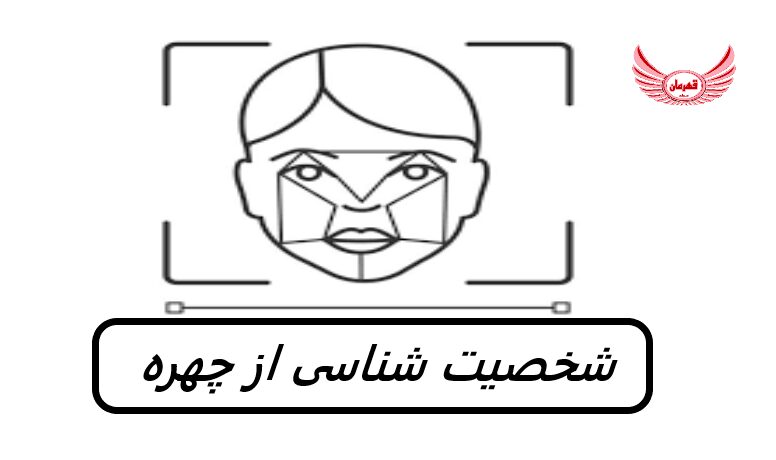 شخصیت شناسی از روی چهره | چهره خوانی چیست و چطور انجام دهیم | لب ها، ابروها، بینی، گوش ها در مورد یک شخص چه می گویند؟