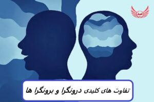 احتمالاً شنیده اید که خود یا دیگران را درون گرا یا برون گرا توصیف کرده اید، اما تفاوت بین درونگرا و برونگرا دقیقا چیست؟