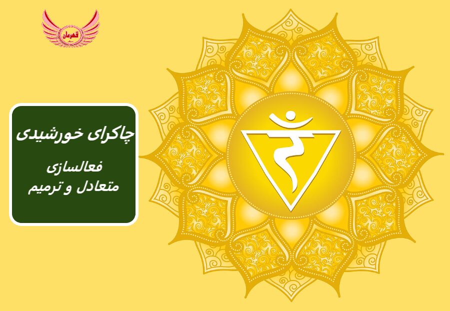 چاکرای شبکه خورشیدی چیست و در کجا قرار دارد؟ | علائم و نشانه های انرژی نامتعادل چاکرای سوم | سنگ های چاکرای خورشیدی