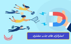 بهترین استراتژی های جذب مشتری | هدف از جذب مشتری یافتن روشی تکرارپذیر برای جذب مشتریان به کسب و کار شماست. |جذب مشتری در مقابل بازاریابی