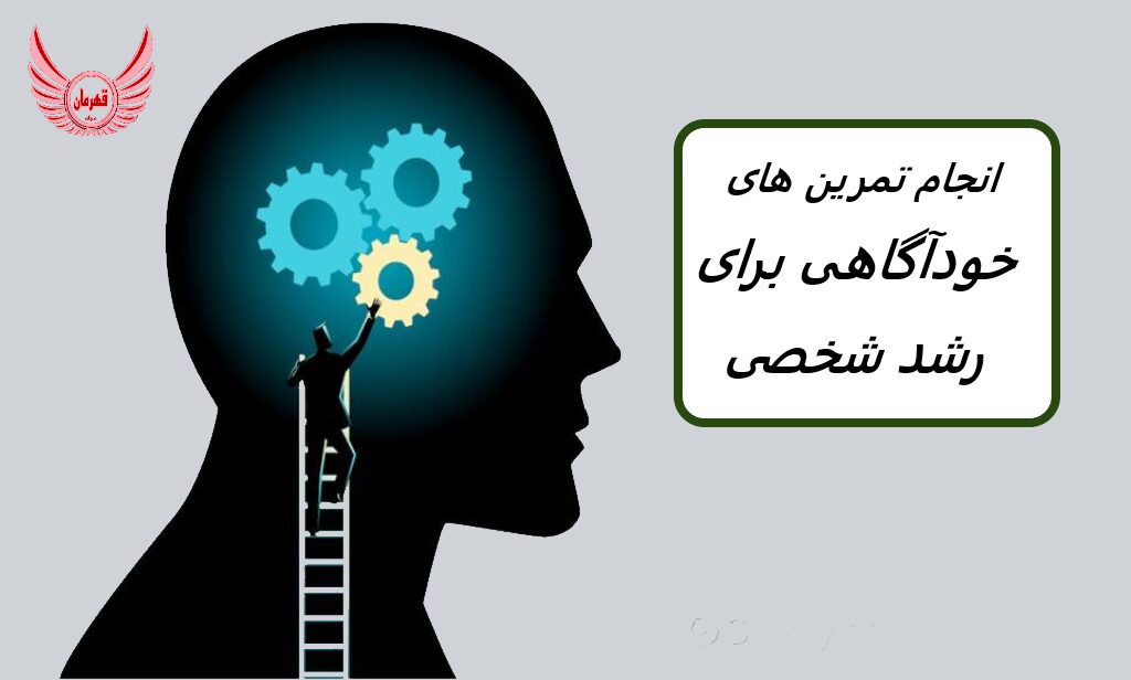 خودآگاهی هنر شناخت خود، شخصیت و آرزوهایتان است. | فعالیت‌های خودآگاهی تمرین‌هایی هستند که شما انجام می‌دهید تا درک کنید که چه کسی هستید