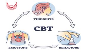 در این دوره با درمان شناختی رفتاری (CBT) برای افسردگی، اضطراب، فوبیا و حملات پانیک آشنا می شوید.