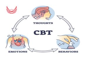 در این دوره با درمان شناختی رفتاری (CBT) برای افسردگی، اضطراب، فوبیا و حملات پانیک آشنا می شوید.