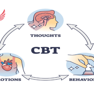 در این دوره با درمان شناختی رفتاری (CBT) برای افسردگی، اضطراب، فوبیا و حملات پانیک آشنا می شوید.